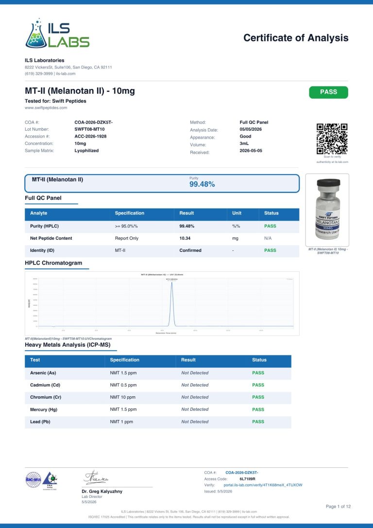 Melanotan II COA, lot SWFT08-MT10