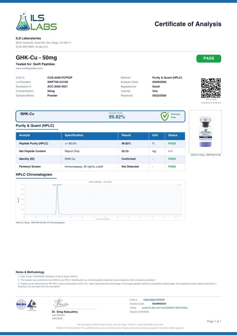 GHK-CU – 50mg COA, lot SWFT09-CU100