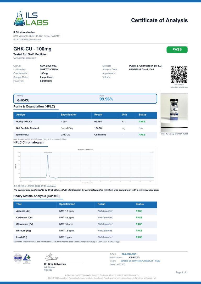 GHK-CU 100mg COA, lot SWFT07-CU100