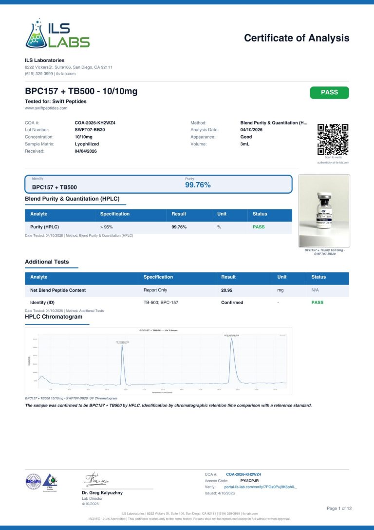 BPC157 + TB500 – 10/10mg COA, lot SWFT07-BB20