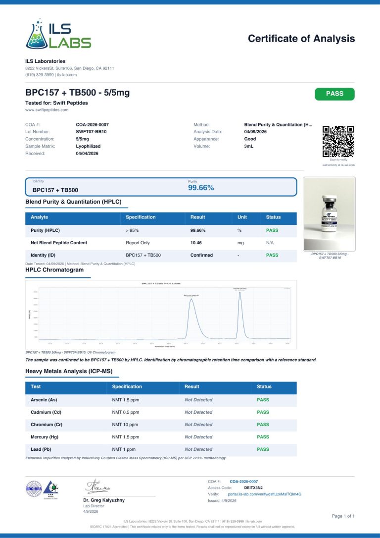 BPC157 + TB500 5/5mg COA, lot SWFT07-BB10