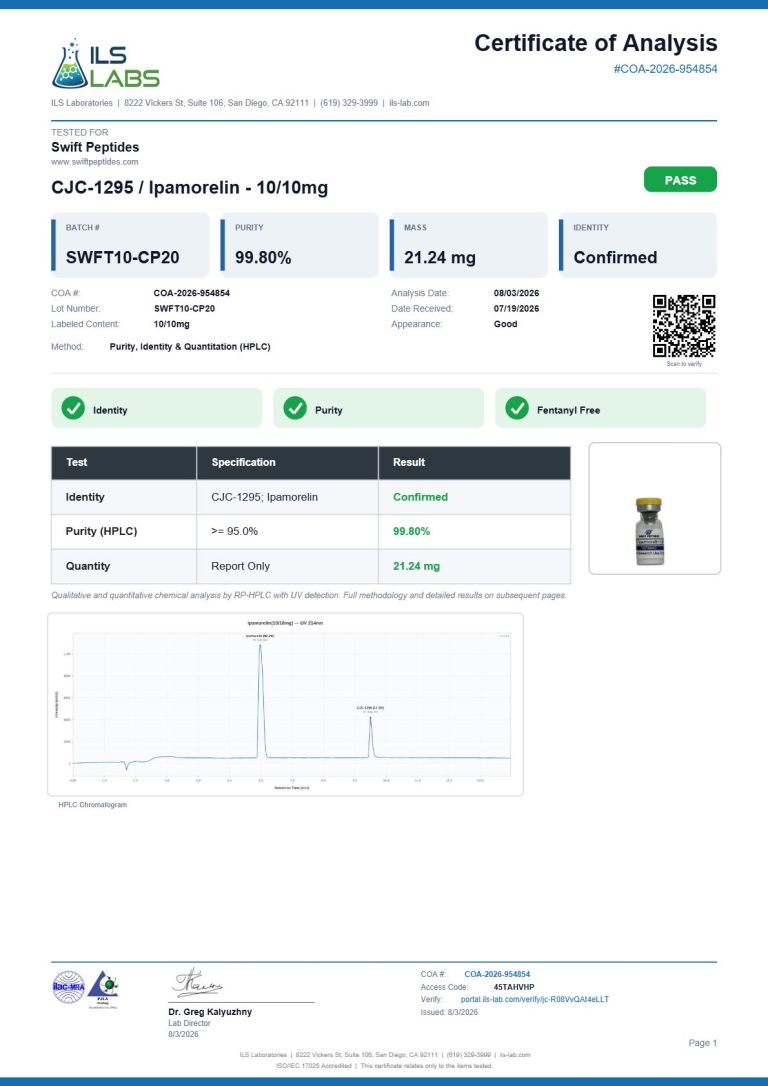 CJC-1295/ Ipamorelin (NO DAC) – 10/10mg COA, lot SWFT10-CP20