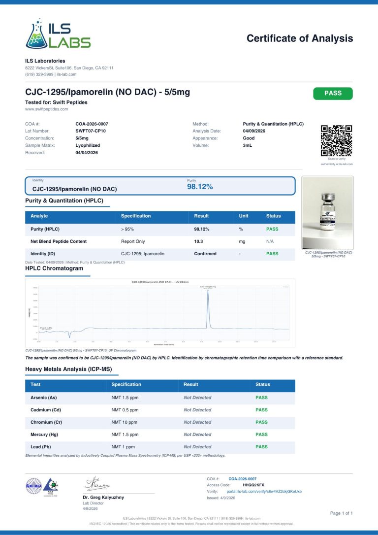 CJC-1295/ Ipamorelin (NO DAC) – 5/5mg COA, lot SWFT07-CP10