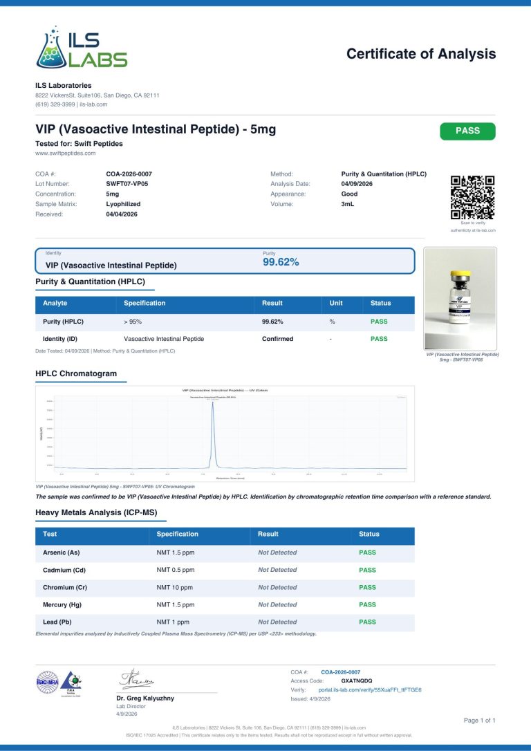 VIP (Vasoactive Intestinal Peptide) COA, lot SWFT07-VP05