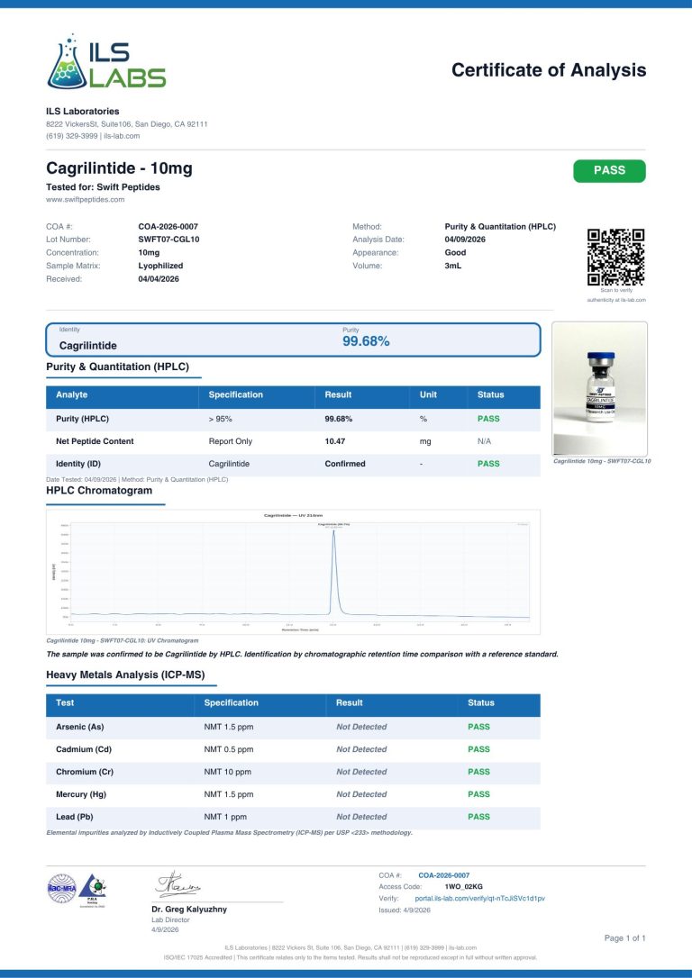 Cagrilintide COA, lot SWFT07-CGL10