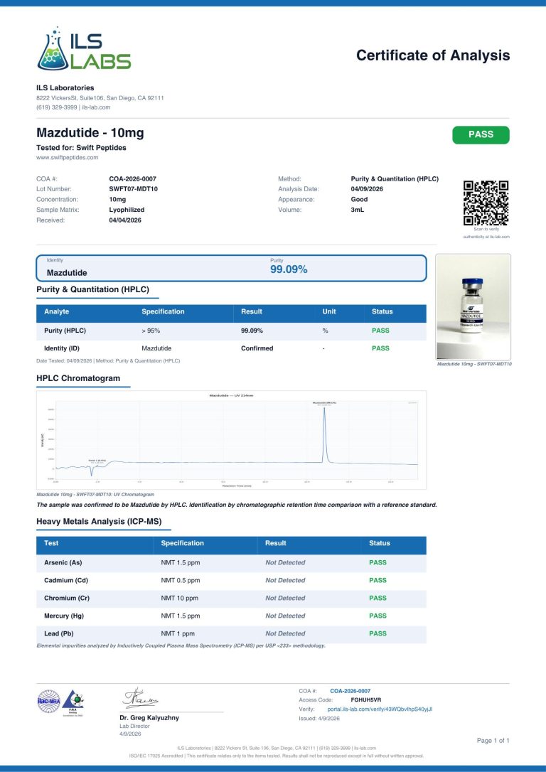 Mazdutide COA, lot SWFT07-MDT10