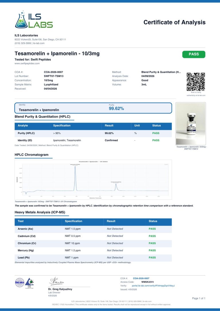 Tesamorelin + Ipamorelin COA, lot SWFT07-TSM13