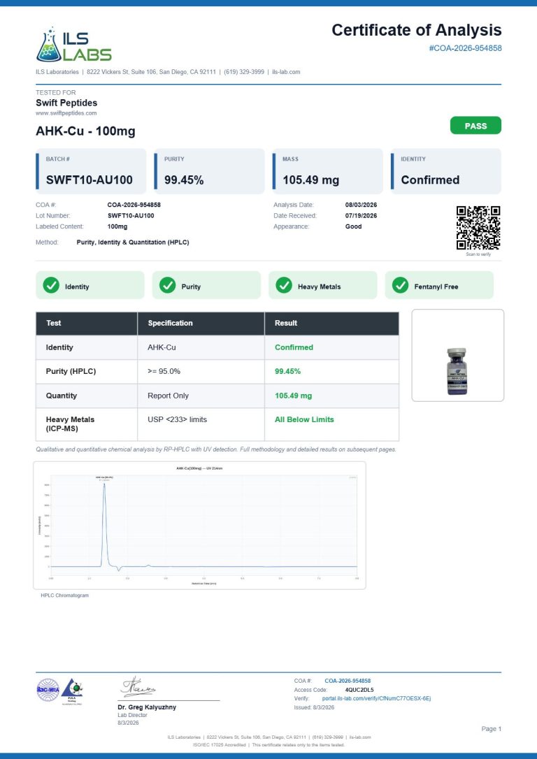 AHK-Cu COA, lot SWFT10-AU100